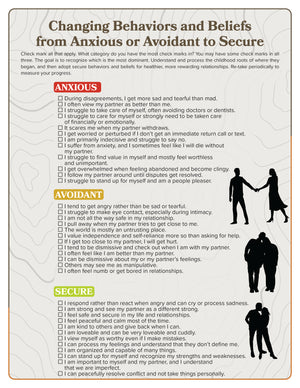 Are you Anxious, Avoidant or Secure in your Relationship Chart