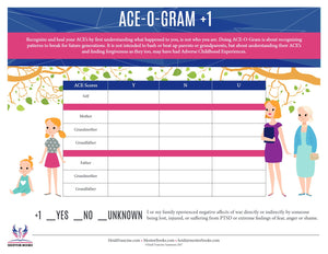 New ACE Chart Bundle! Comes With Four Dry-Erase Markers!