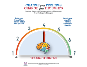 Feeling and Thought Meter