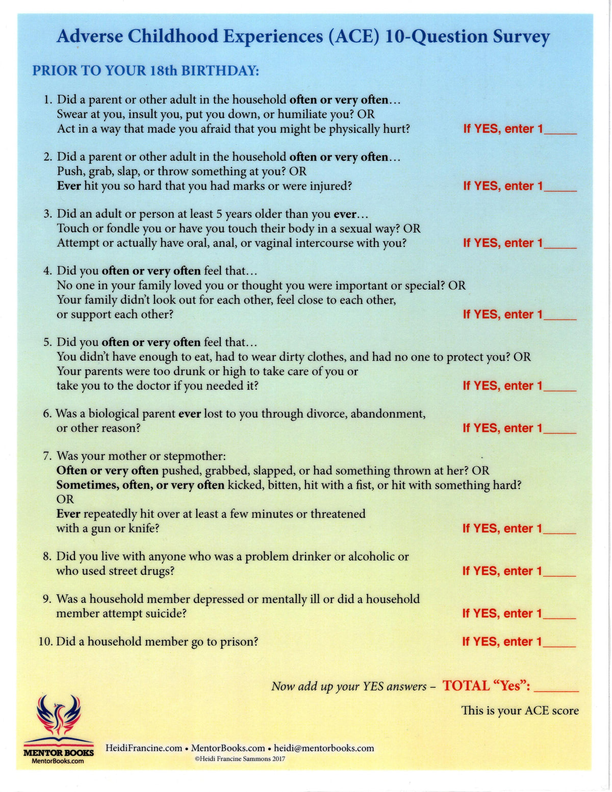 Adverse Childhood Experience (ACEs) Chart PDF Version