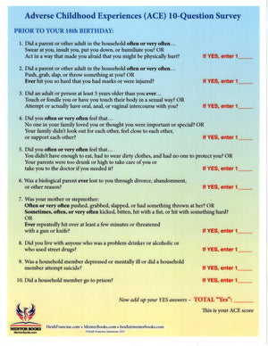 Adverse Childhood Experience (ACEs) Chart