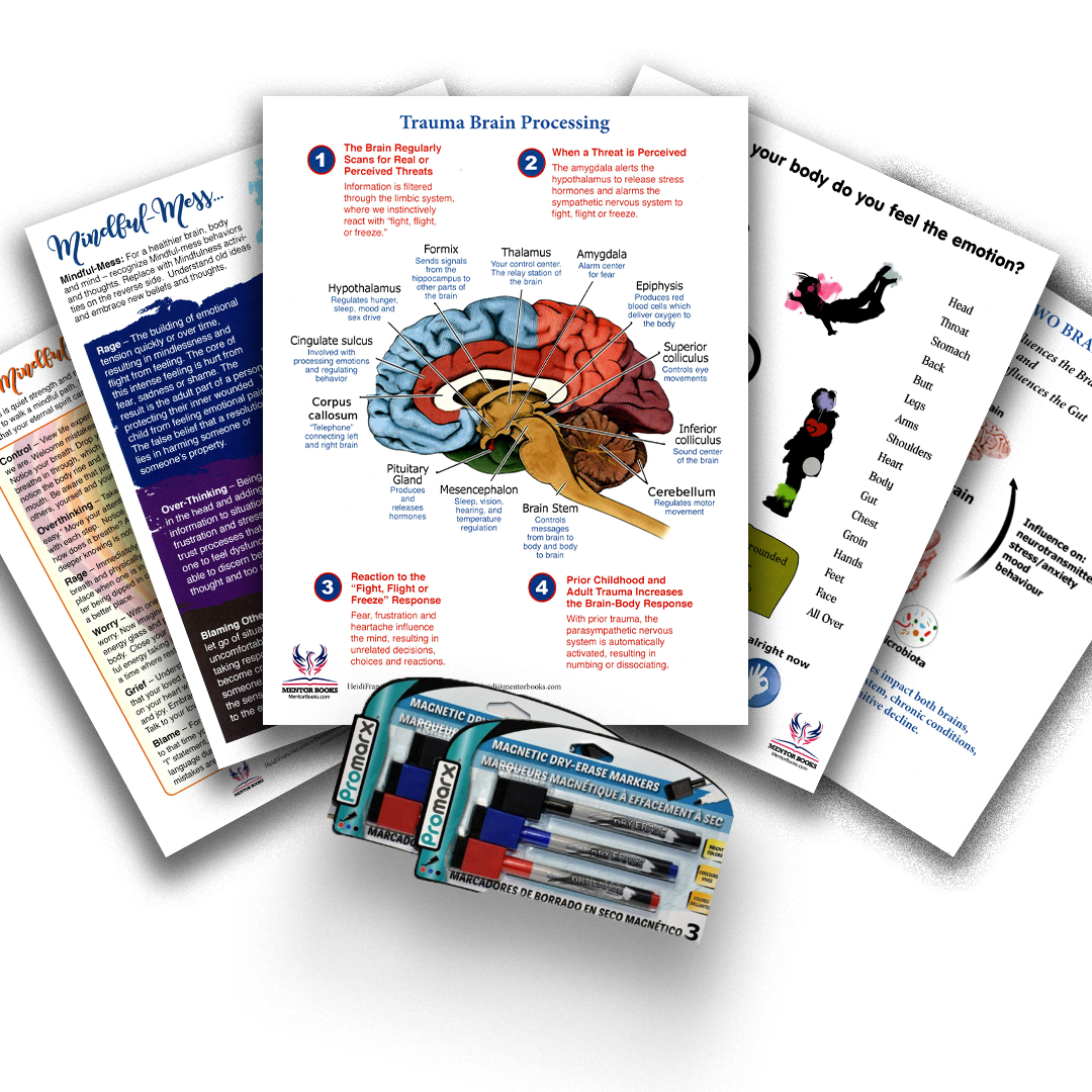 Clinician's Chart Bundle