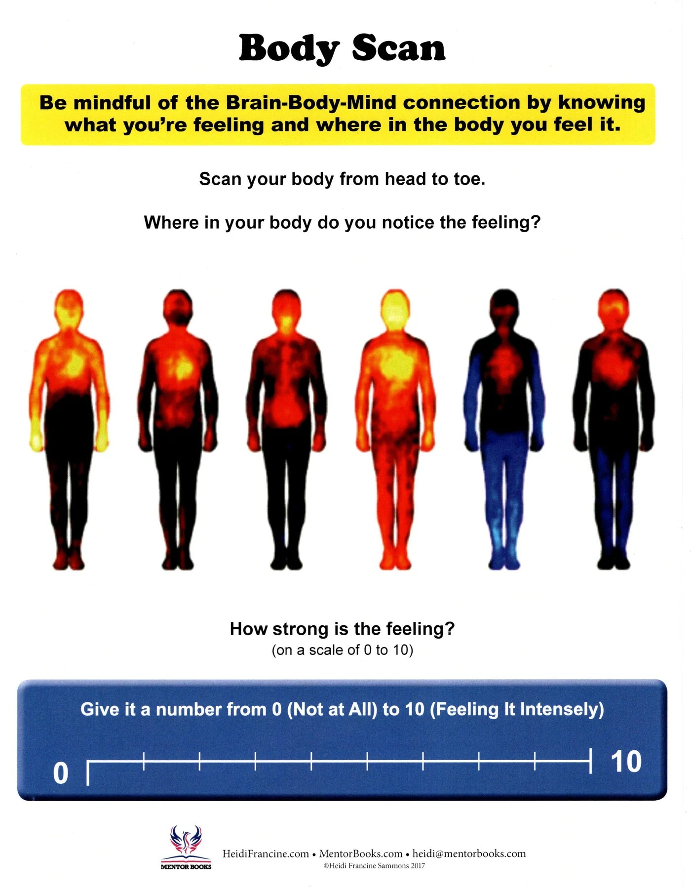 Treating Children Bundle