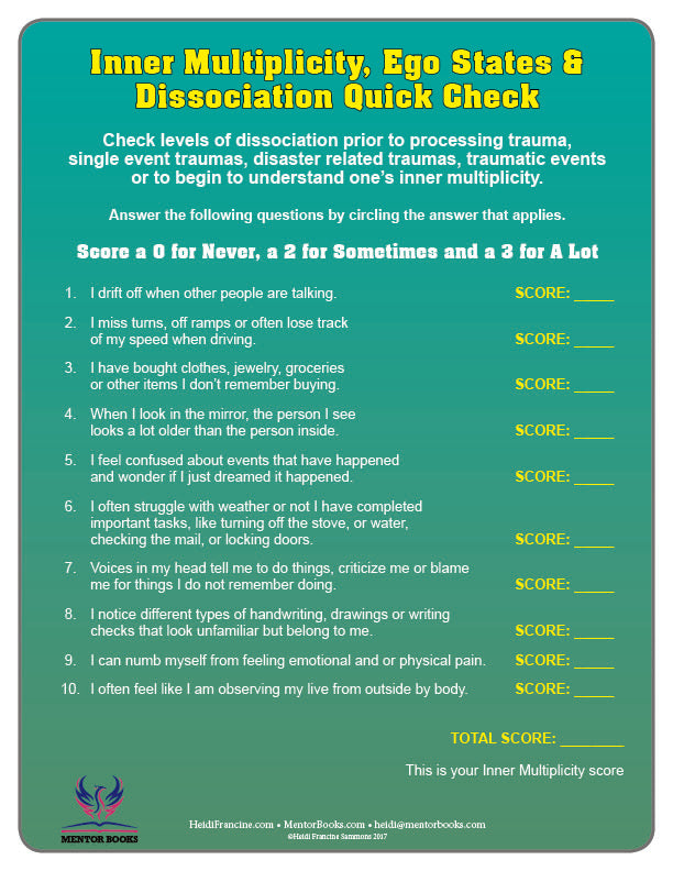 Clinician's Trauma Bundle 2 - 8 charts and more!