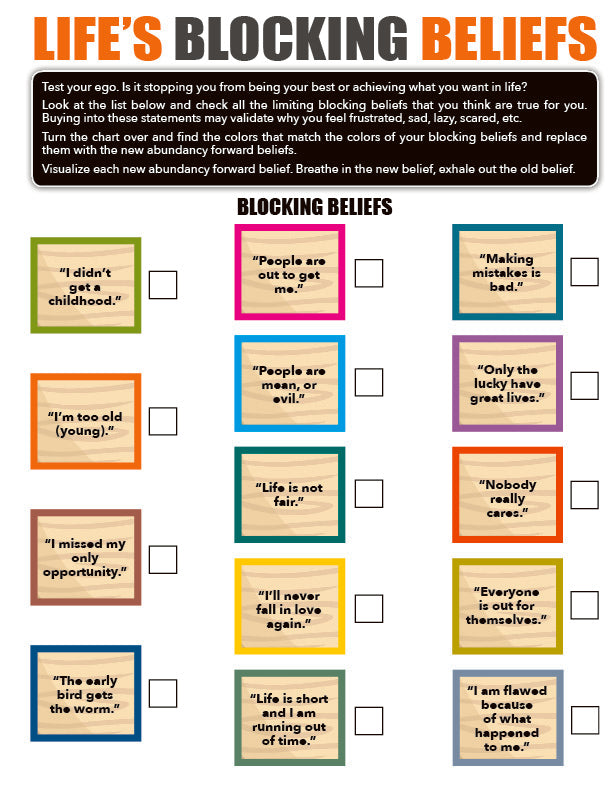 Clinician's Trauma Bundle 2 - 8 charts and more!