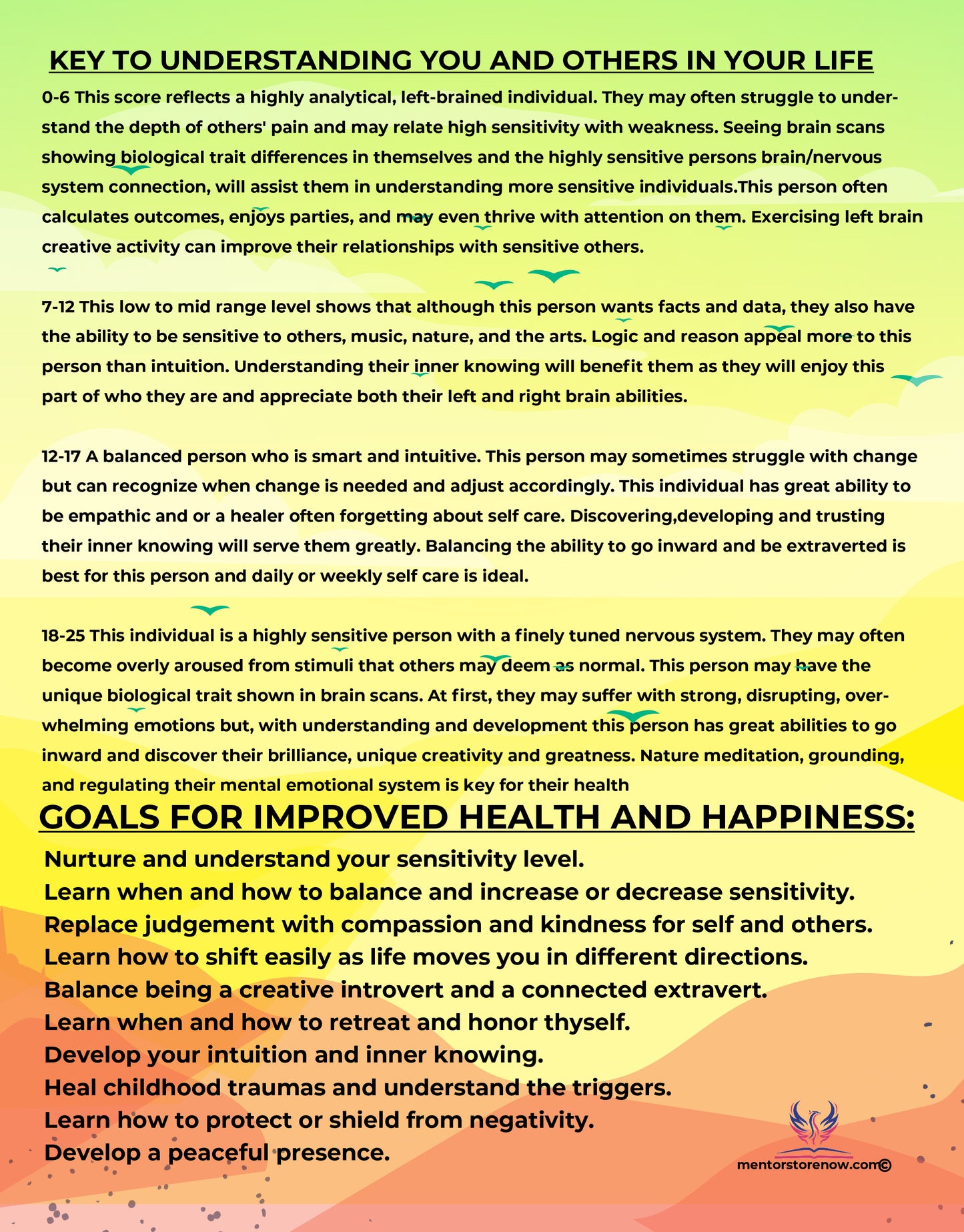 Inner Life Questionnaire / Sensitivity Scale PDF Version