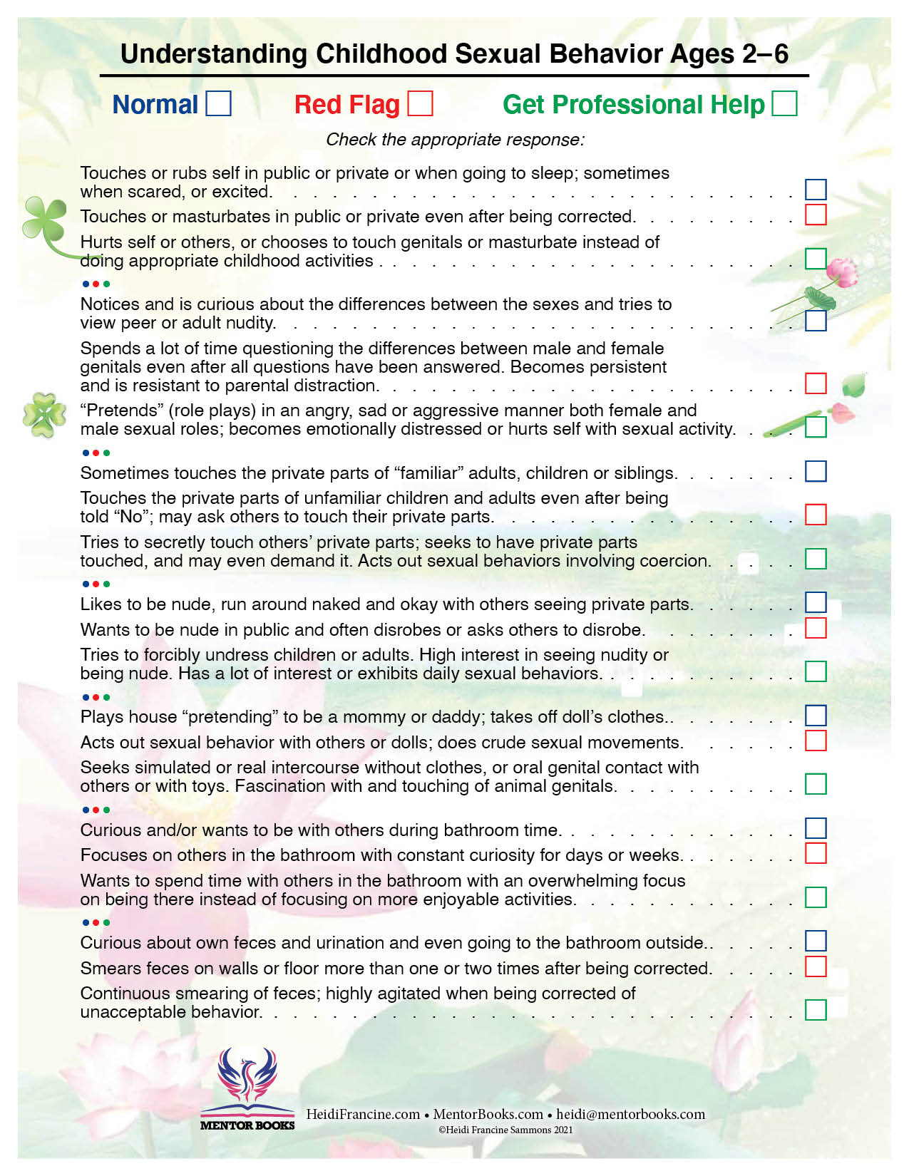 An Understanding of Childhood Sexual Behavior