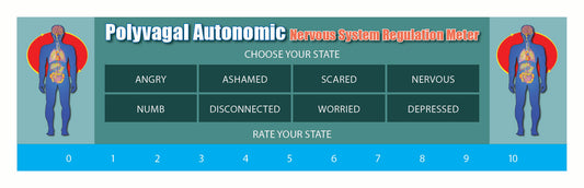 Chart for clients Poly-Meter Vagus Nerve Regulation - mini chart take home