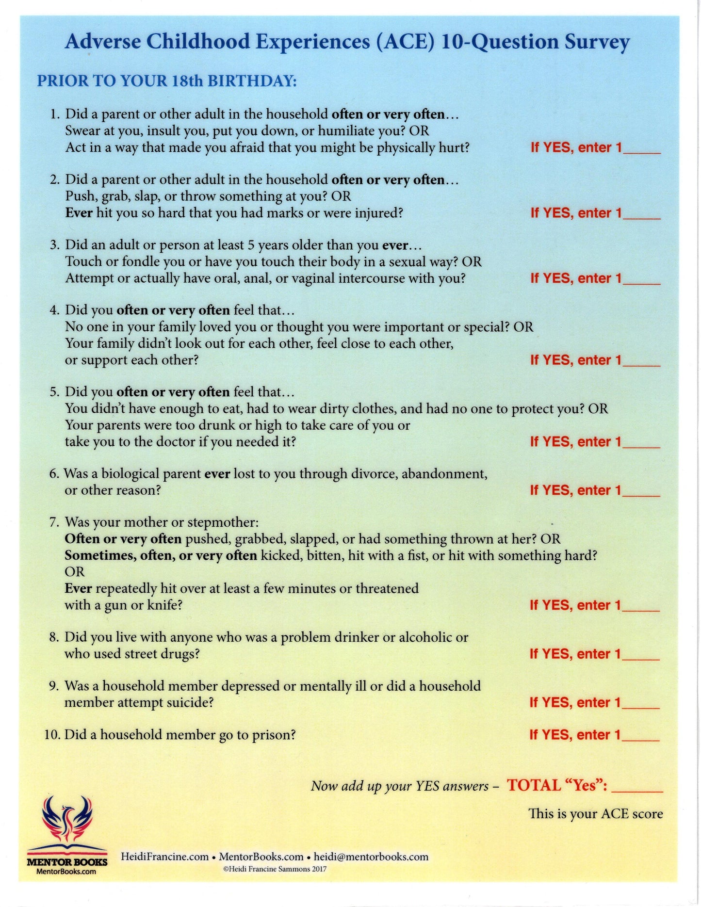Adverse Childhood Experience (ACEs) Chart PDF Version