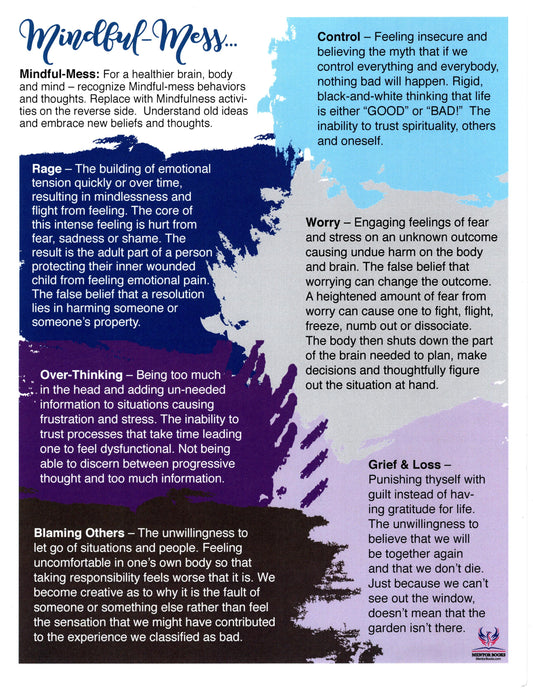 Mindful-ness/Mindful-mess Chart PDF Version